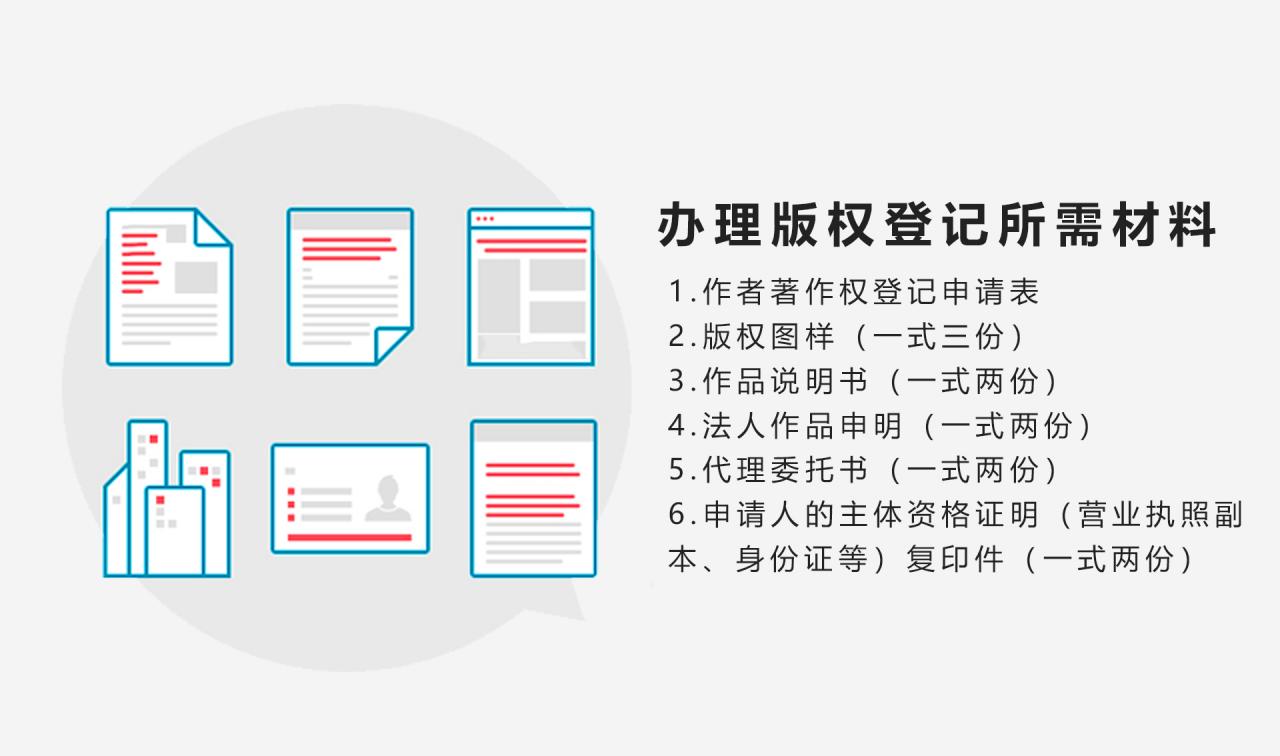 版权登记